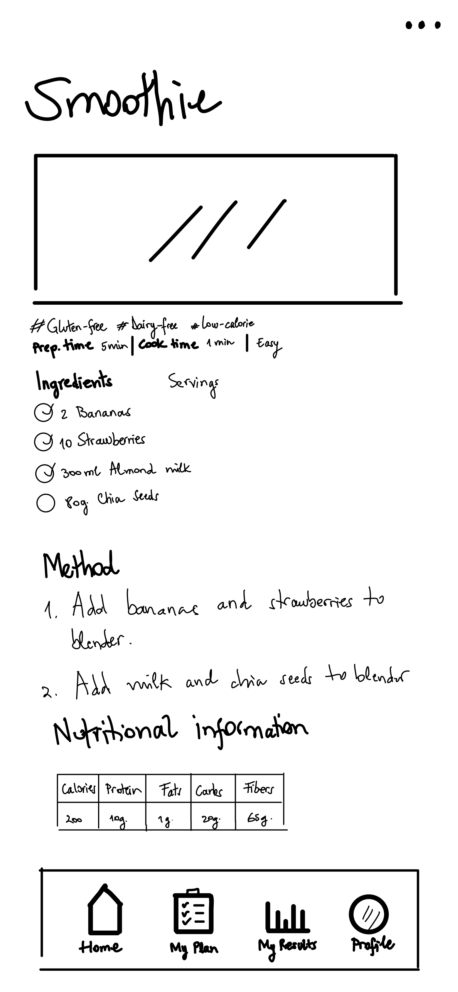 Recipe